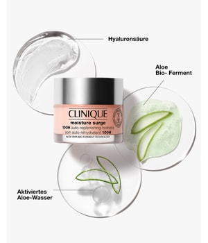 CLINIQUE Moisture Surge 100H Auto Replenishing Hydrator