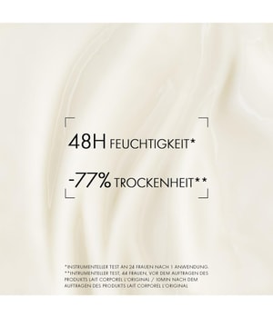 BIOTHERM Lait Corporel L'Original