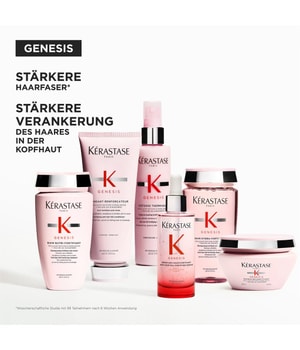 Kérastase Genesis Défense Thermique