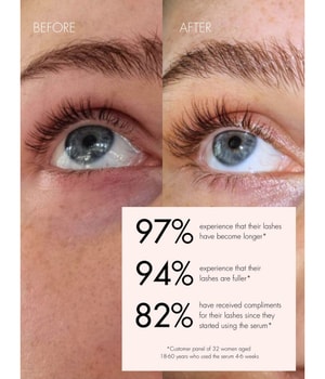 Sweed Eyelash Growth Serum