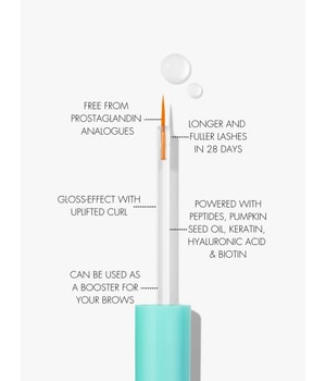 Sweed Eyelash Growth Serum