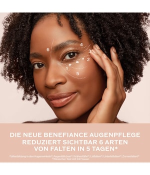 Shiseido Benefiance Wrinkle Smoothing NEW